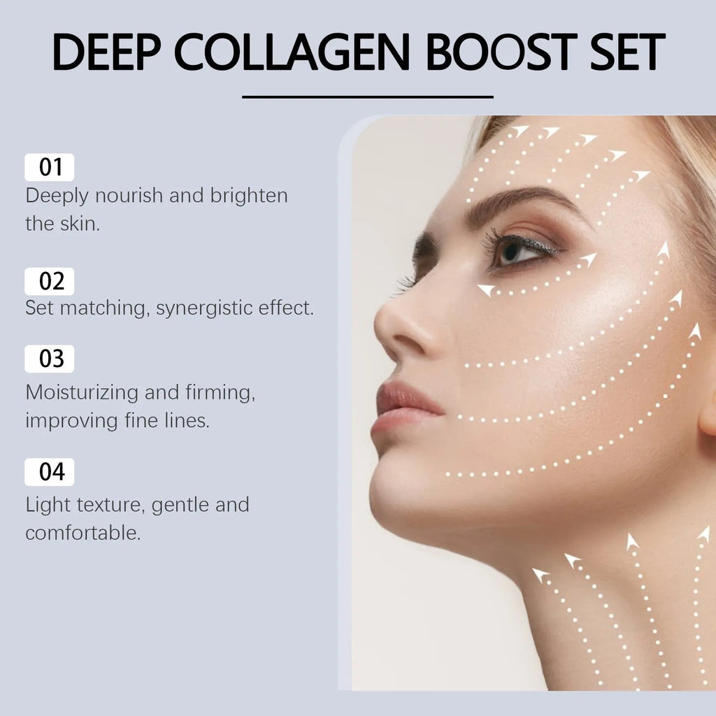 Collagen moisturising suit facial mask pack with 30ML essence bottle for skincare treatment