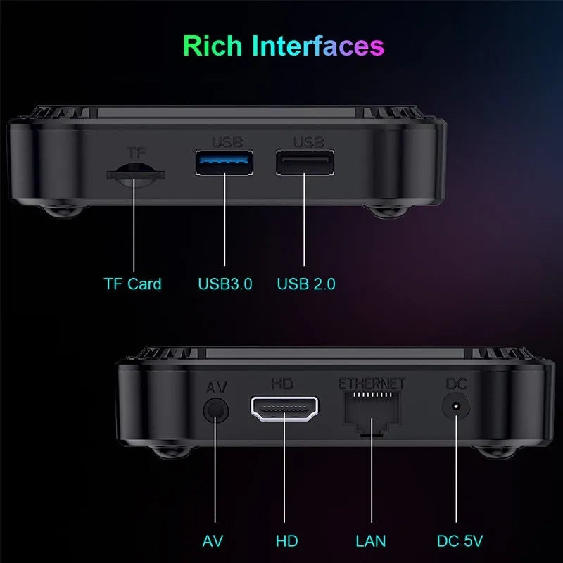 Compact HD Android Bluetooth TV set-top box with HDMI and WiFi, 96x16.8mm, available in 16G 32G 64G memory