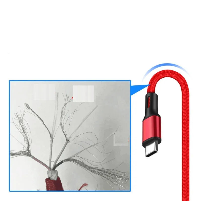 2m mobile phone data cable in multiple colours with USB and TYPE-C connectors