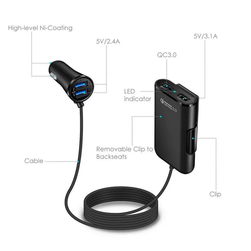 4-port USB car charger with QC3.0, cable, and clip for back seat installation