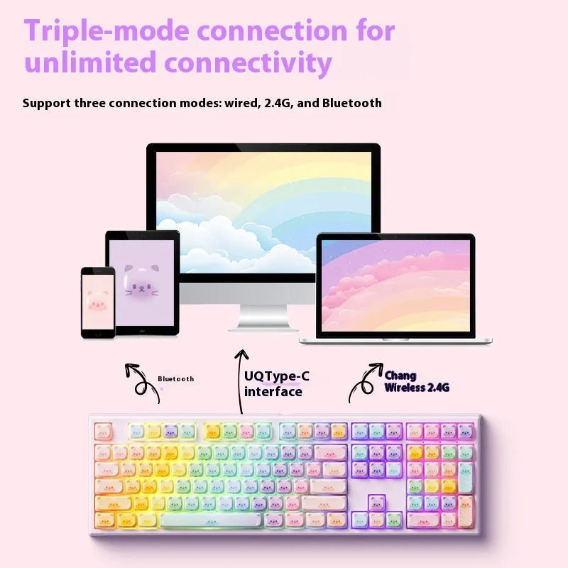 Coloured sugar cat mechanical keyboard with MG108B colour scheme and Bluetooth connectivity