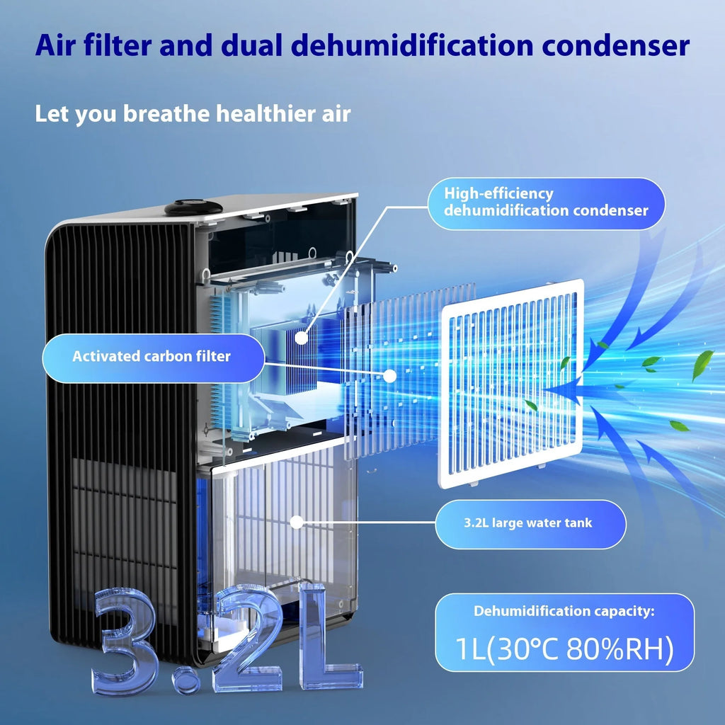 Milky white compact portable dehumidifier for small bedrooms and living spaces.