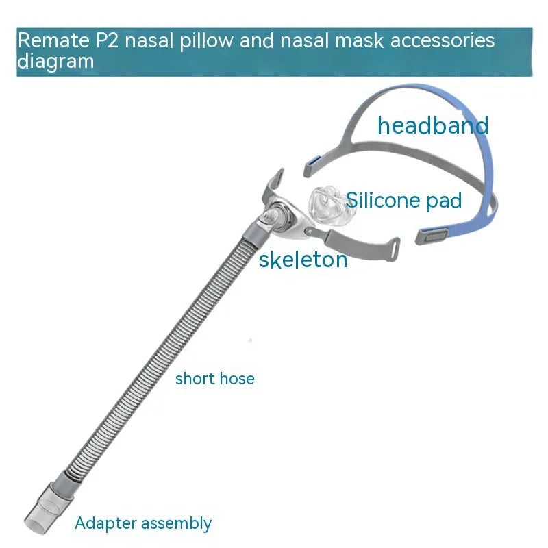 Ventilator nasal pillow and mask replacement accessories with silicone cushion and headband