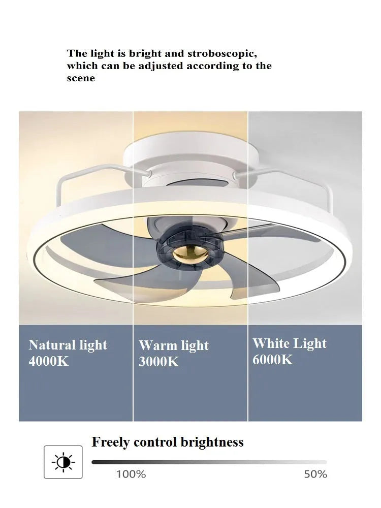 Modern simple style white ceiling fan lamp with integrated light fitting and PC blades.