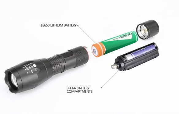 Black aluminium alloy zoomable LED flashlight with adjustable focus ring on a textured body.