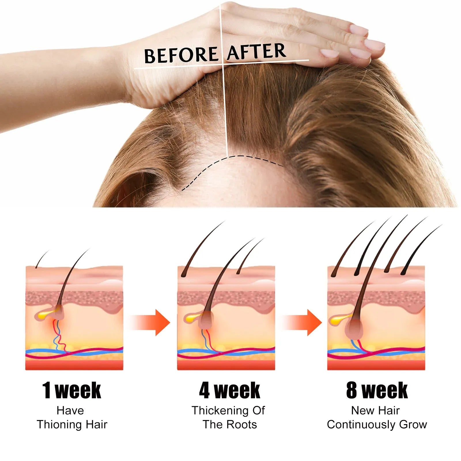 60ml bottle of hair care anti-fall repair essential oil for dry, brittle hair.