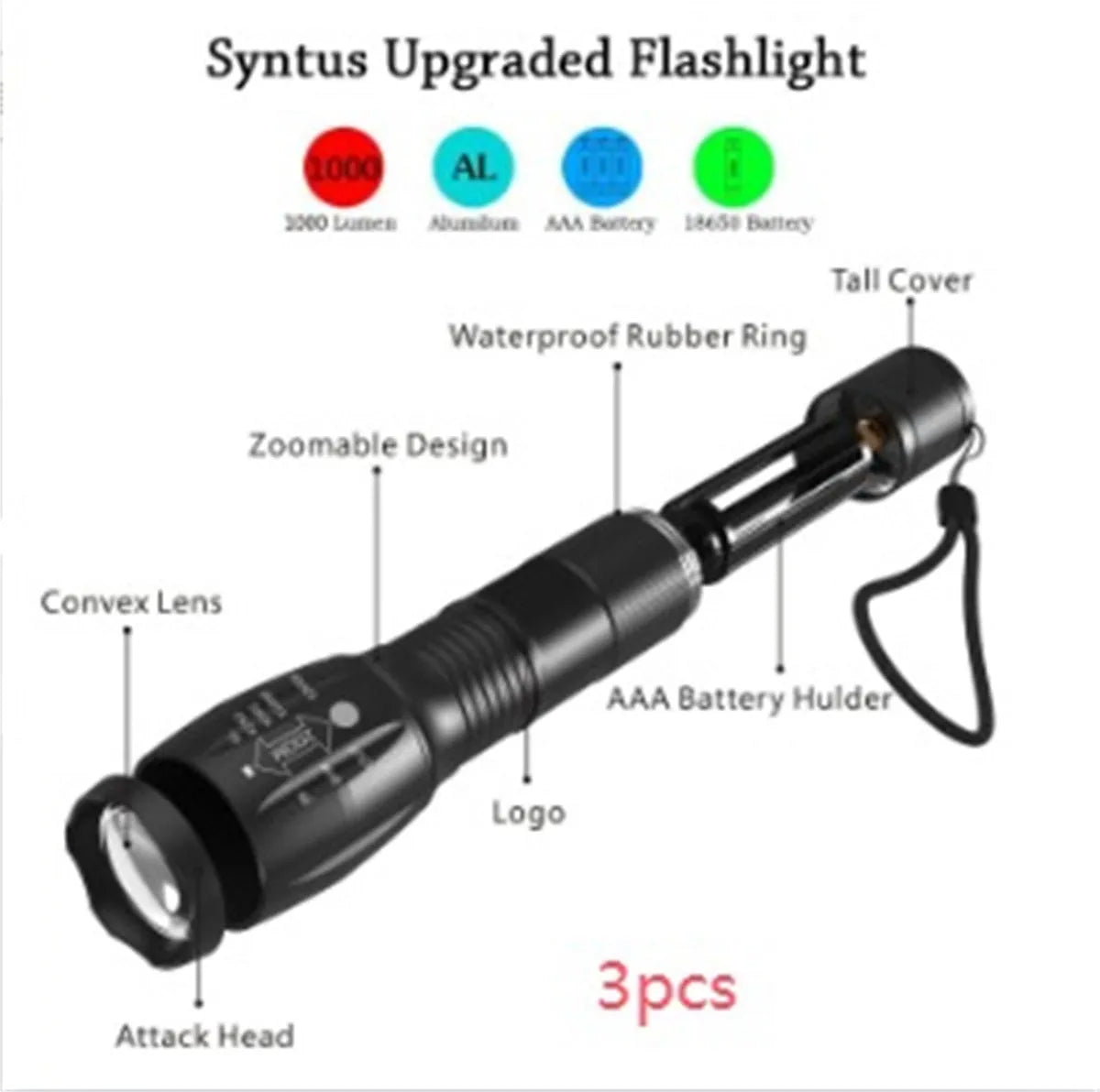 Black aluminium alloy zoomable LED flashlight with adjustable focus ring on a textured body.