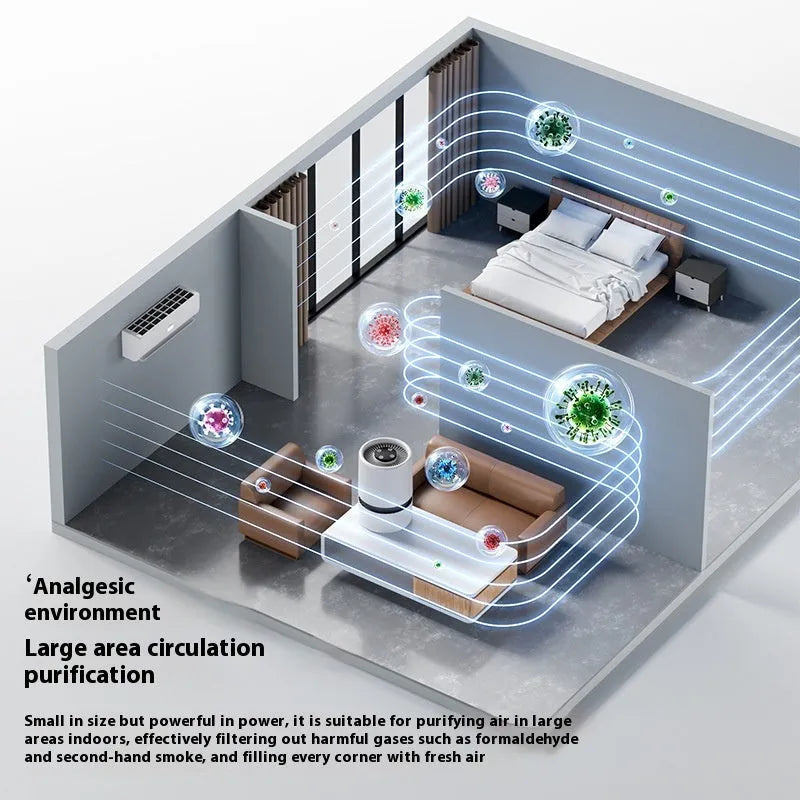 White desktop air purifier for small rooms with USB cable and aromatherapy tablet