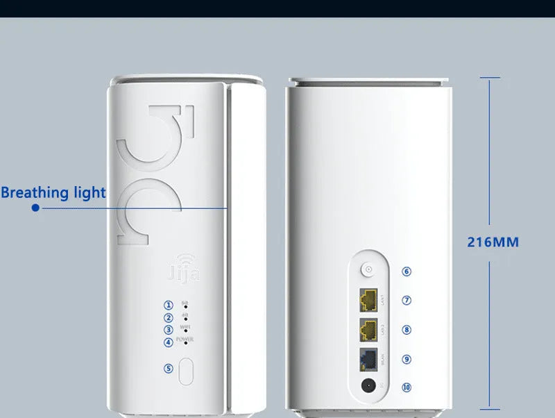 4G CPE wireless router with Qualcomm or Zhanrui chip in compact 51x30x5mm design
