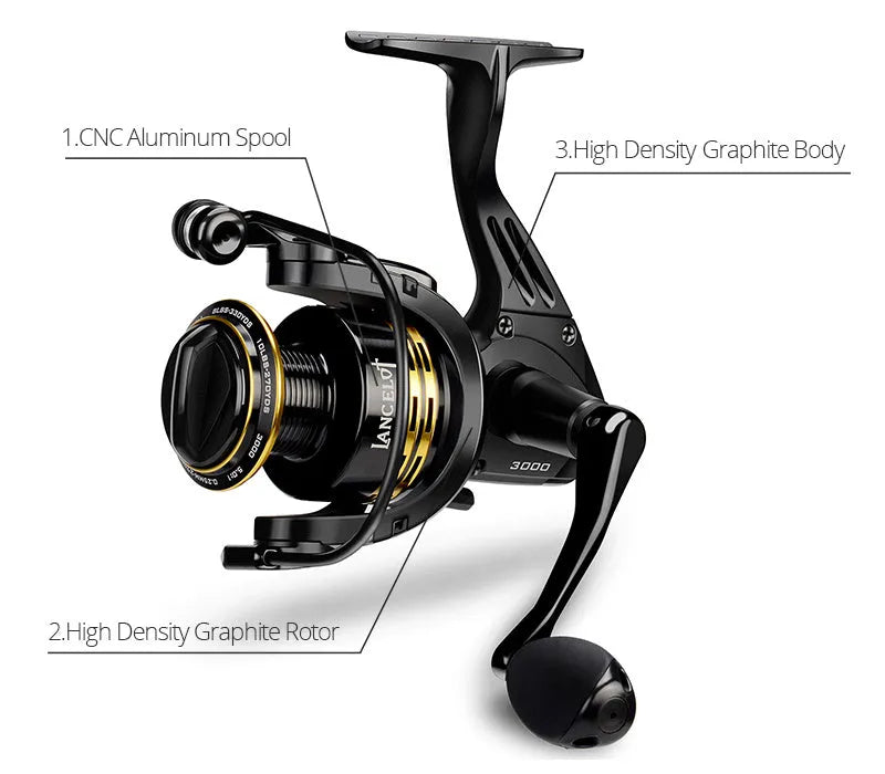 MG3000 double brake full metal fishing reel with folding rocker arm and wooden handle