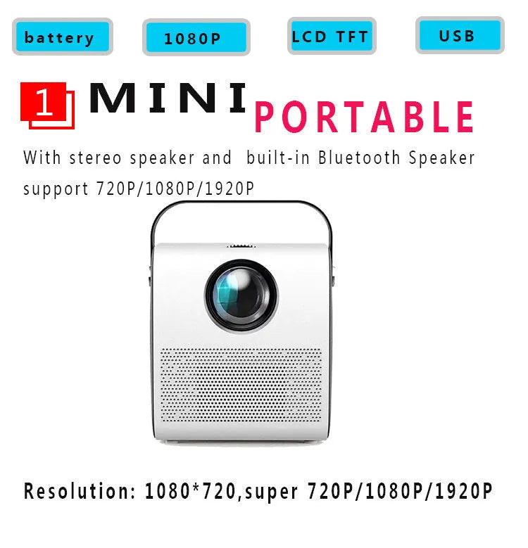 White 1080P HD portable projector with 3000 lumens, HDMI USB VGA inputs, manual focus, on a table