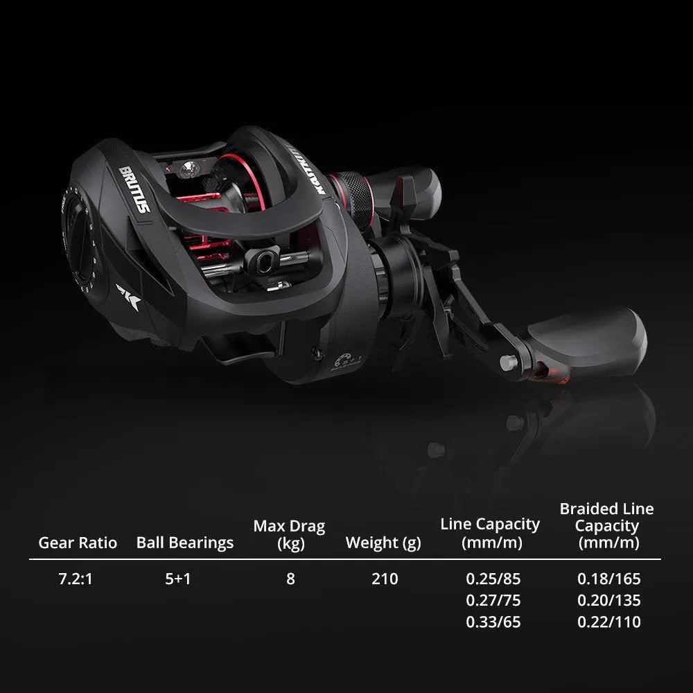 Drip wheel lure fishing rod rocking wheel reel with left and right hand wheel options