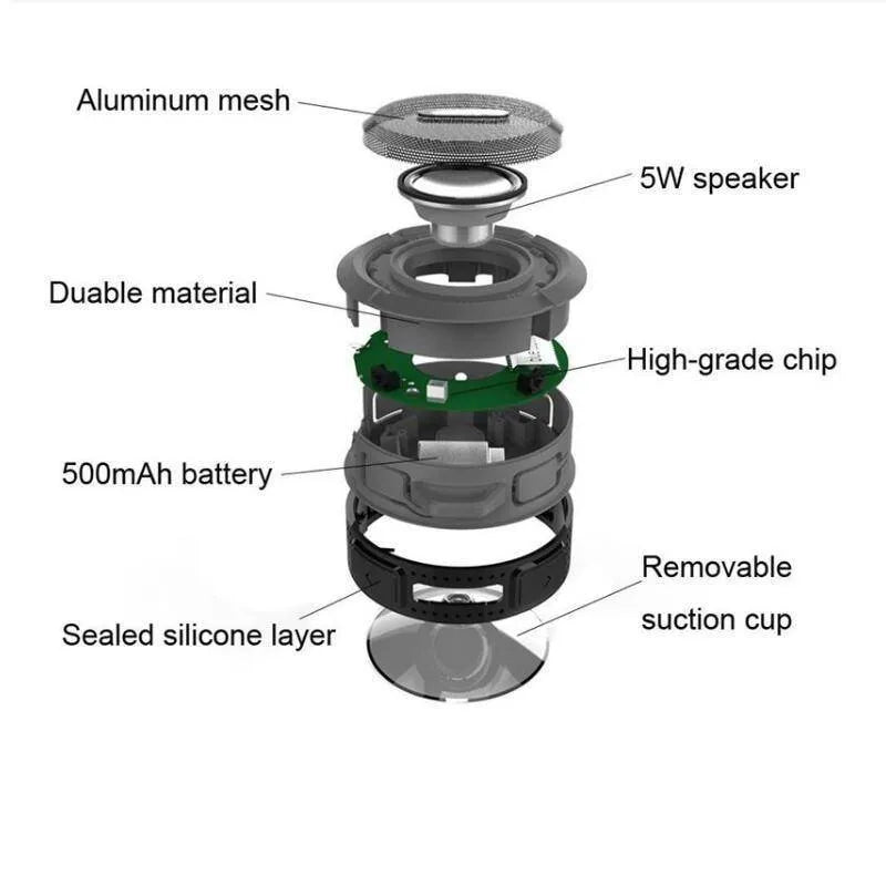 Waterproof Bluetooth speaker in Army Green with compact rectangular shape