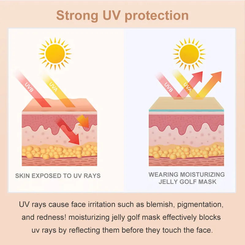 UV-proof outdoor sports protection eyes mask with 5ml/g content per pair in standard packaging