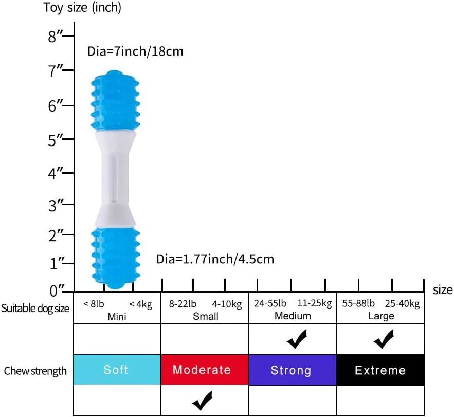 Dual-colour puppy teething chew toy made of TPR rubber for dental health and teething relief