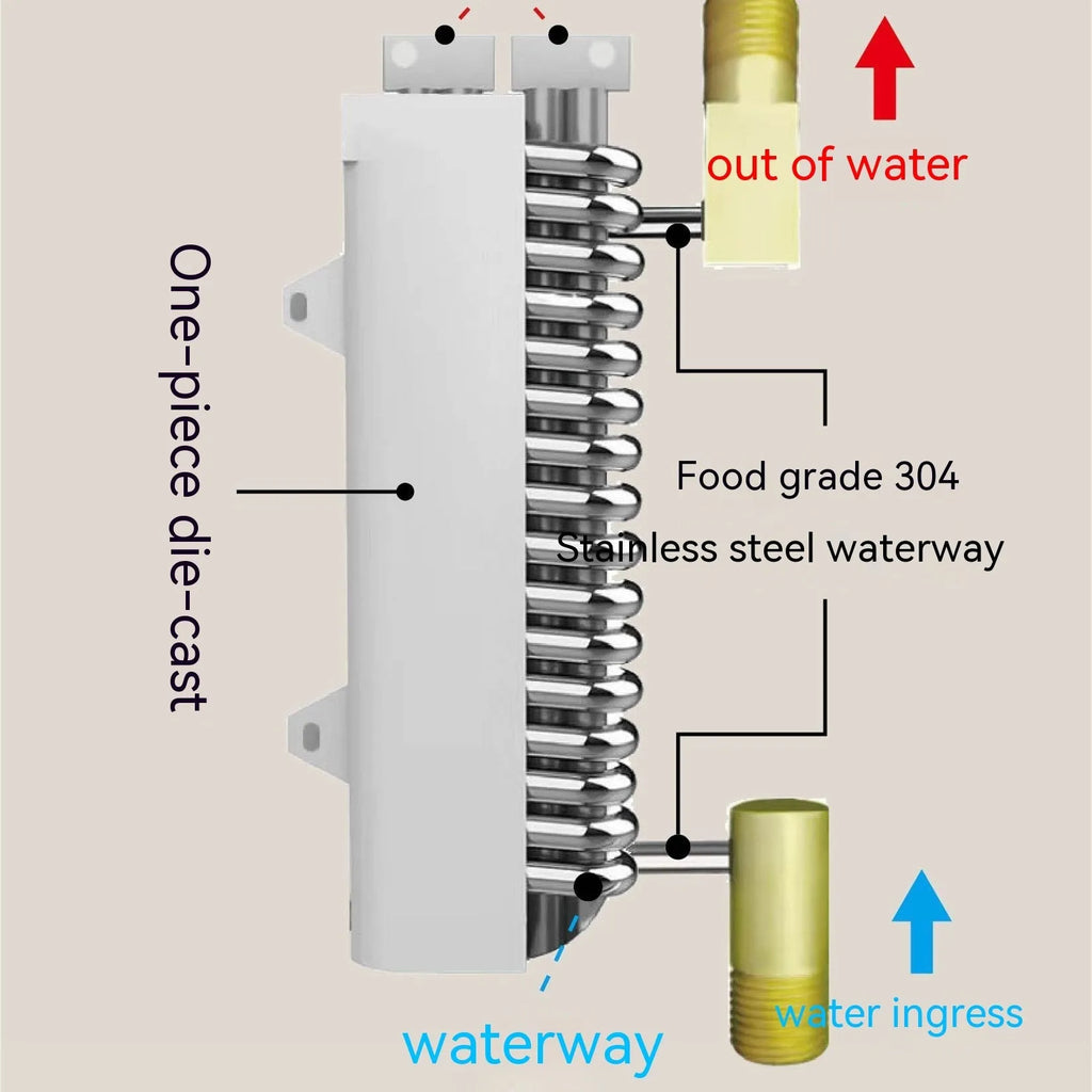 Quick-heating water heater unit with LED touch screen display in silver finish