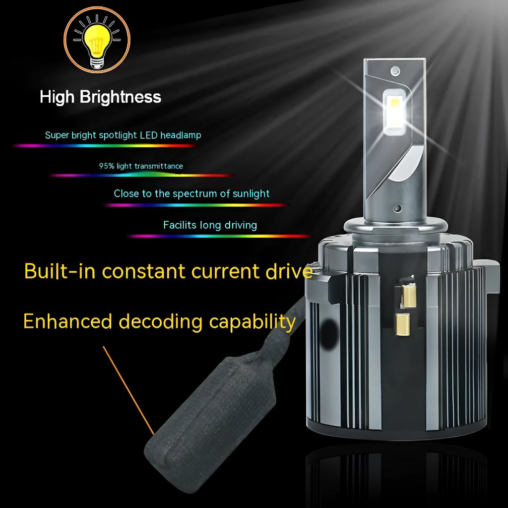 Golf 7 dedicated LED low beam headlight bulb with aviation aluminium housing