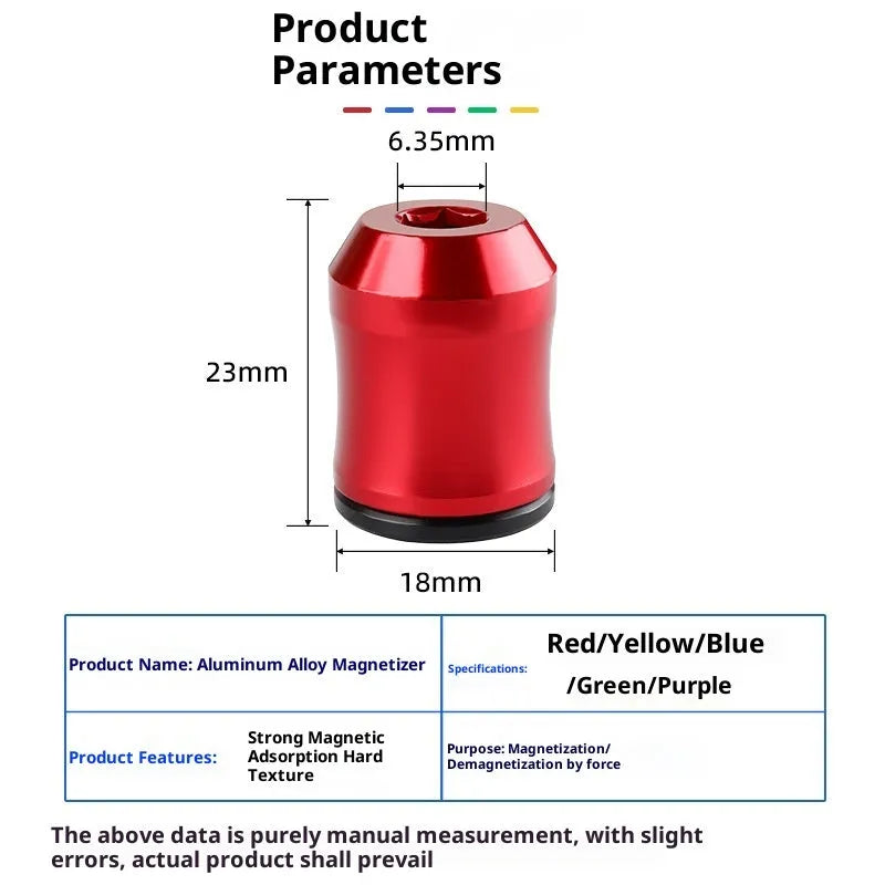 Alloy magnetizing and degaussing device for hexagonal drill bits in blue