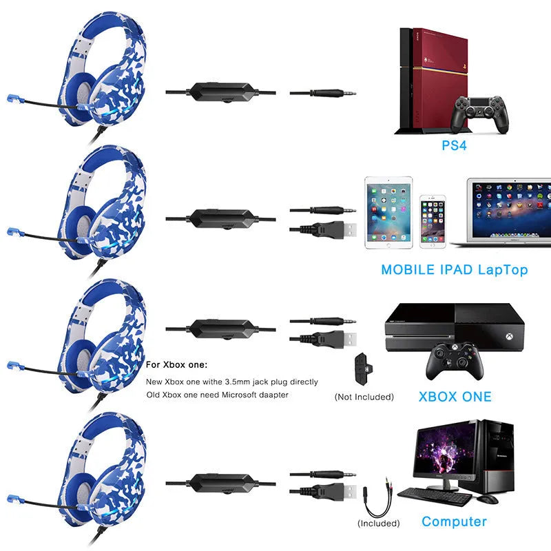 Wired gaming headset with camouflage design cloth earmuffs and braided cable