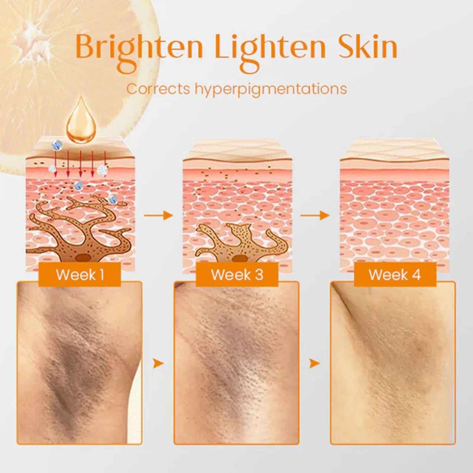 100g whitening soap bar with kojic acid and vitamin C for body cleansing.