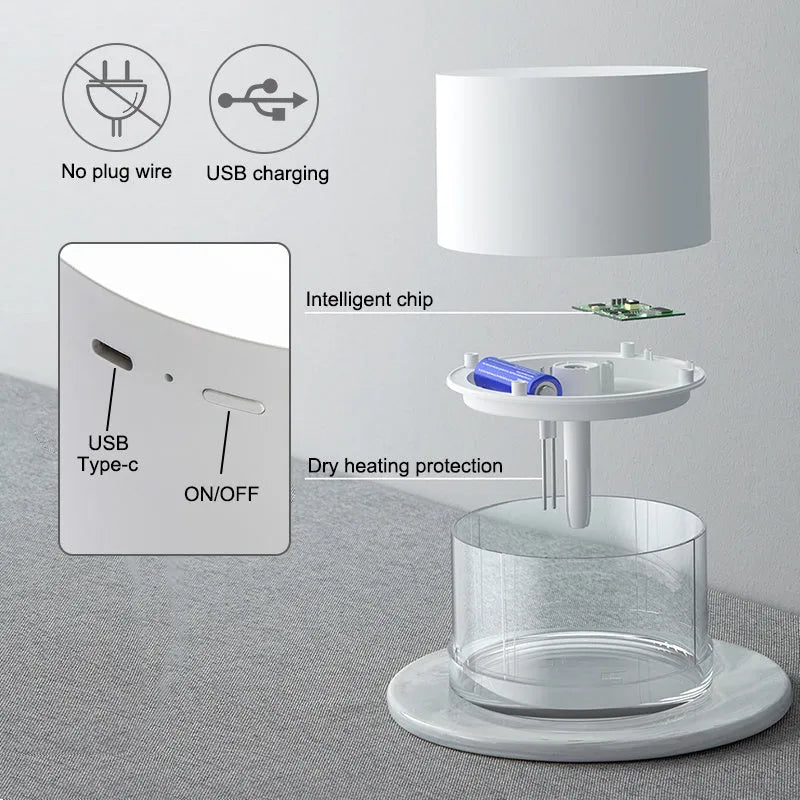 Wireless ultrasonic humidifier in white with 780ml tank and night light mode
