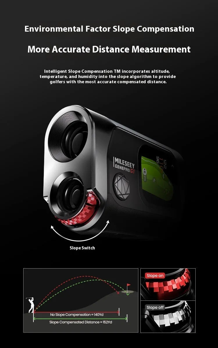 Black GenePro G1 GPS golf rangefinder showing AMOLED display and objective lens