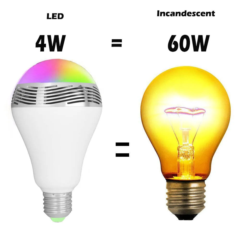 E27 LED smart bulb with Bluetooth speaker showing RGB+W colour changing light capabilities