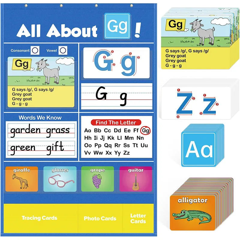Alphabet learning chart with word cards, letter cards, and picture cards laid out for educational play.