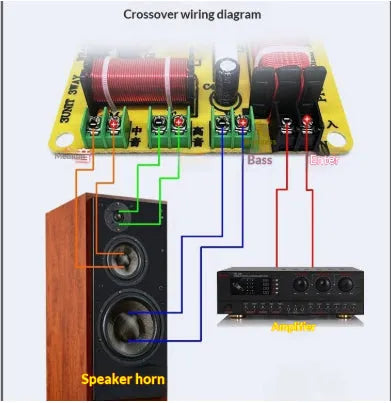 Three-way audio crossover board with 400W rating, solderless terminals, and through-hole mounting points
