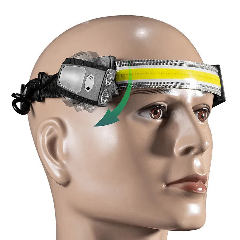Black ABS multifunctional headlamp with COB and XPE LEDs, gesture sensing, and Type-C charging port