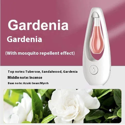 Ultrasonic aroma diffuser with mosquito repellent function in a choice of six scents