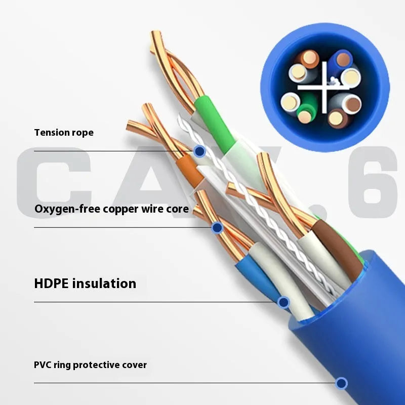A blue reel of Cat 6a Ethernet cable with oxygen-free copper core, labelled 305 metres and 10Gb/s.