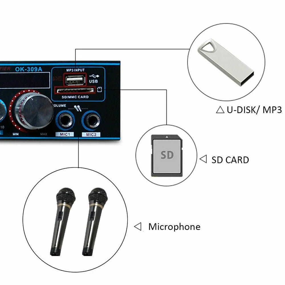 Black Bluetooth power amplifier with dual 220V/12V operation for home and car audio systems