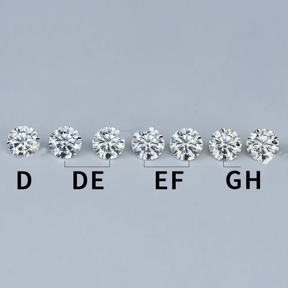 Round loose moissanite gemstone with eight hearts and eight arrows cut on a grey background.