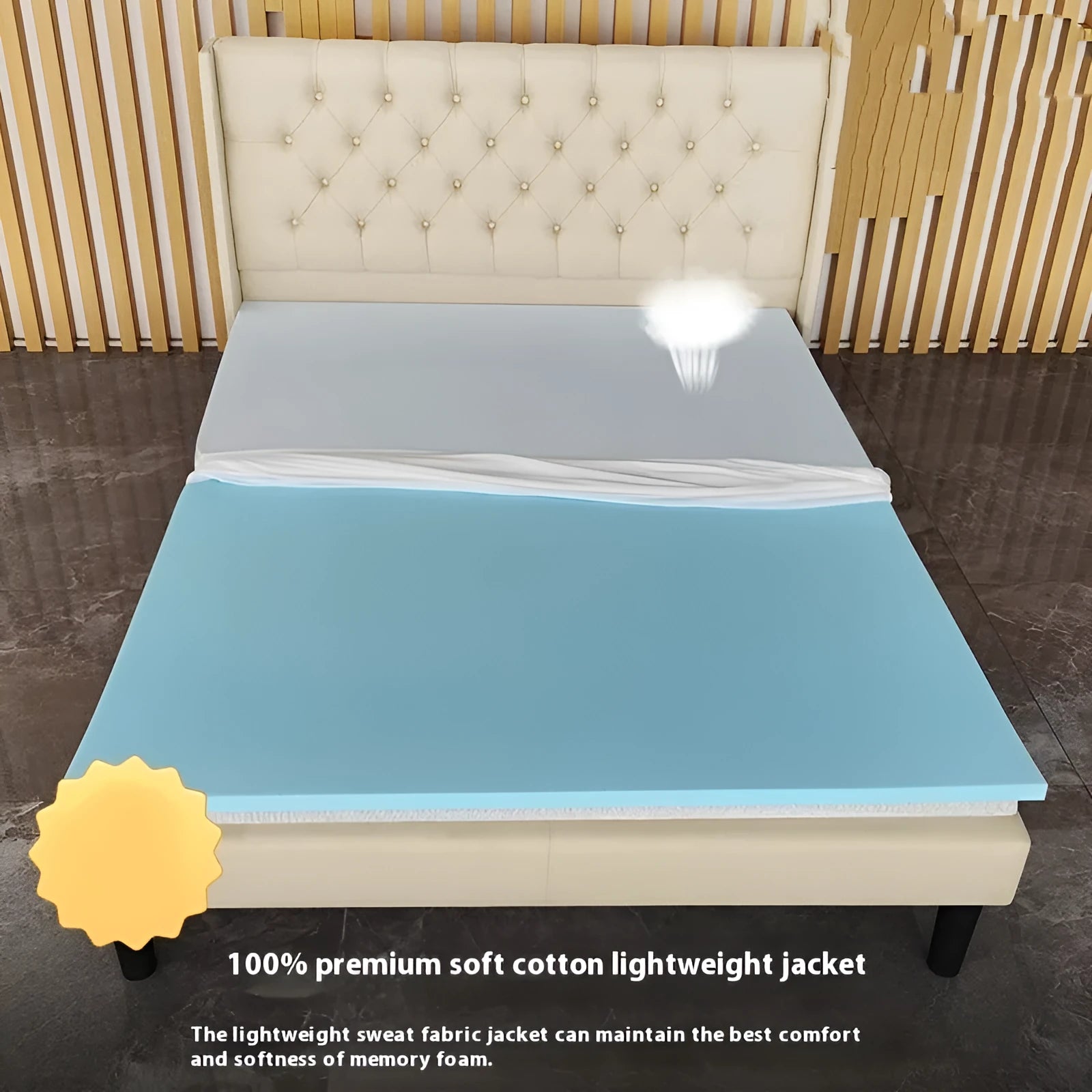 Thin gel memory cotton tatami mattress on a tatami floor, showing side profile to illustrate 2cm, 3cm, or 5cm thickness.