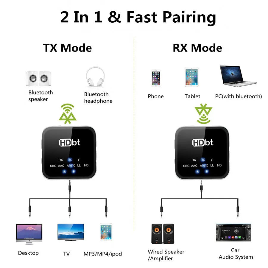 B20mini Bluetooth 5.0 lossless audio adapter transceiver with power display and stereo earphone for wireless use