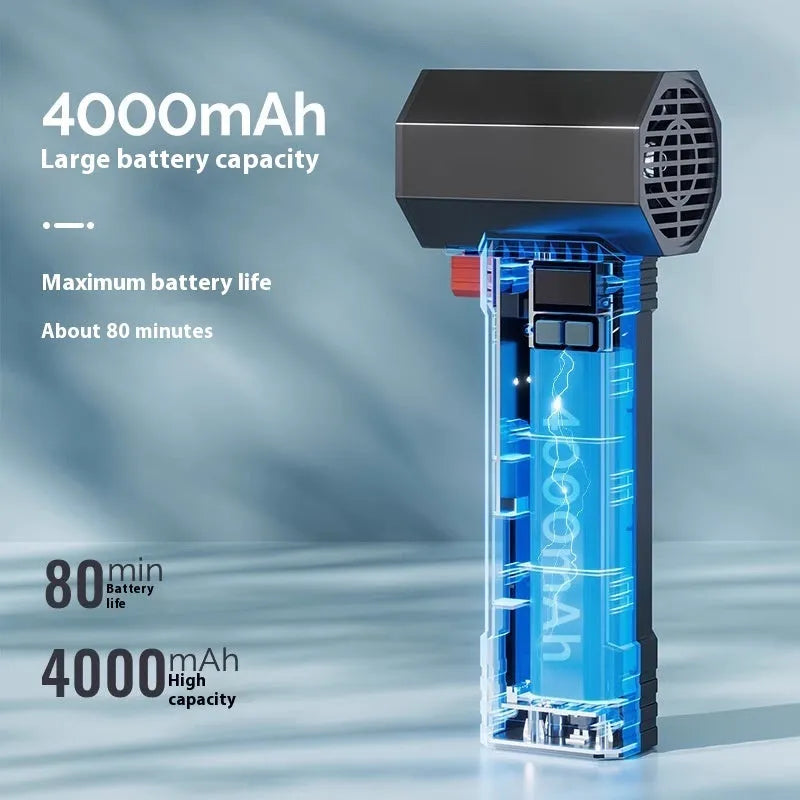 Ducted high-speed turbofan electric outdoor dust blowing car wash fan 14.8V 4000mAh compact design
