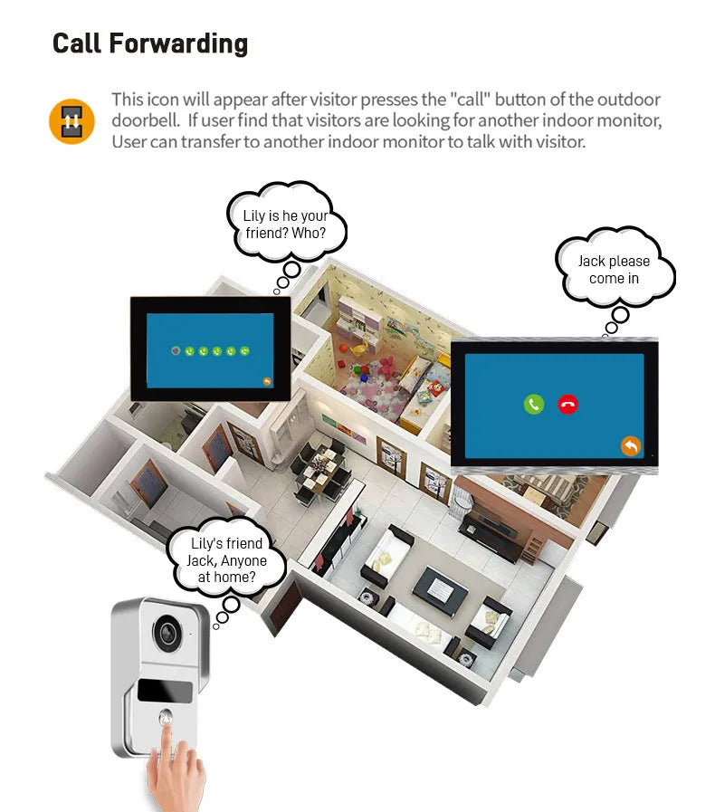 1080P HD video intercom doorbell system with 10-inch display and colour camera