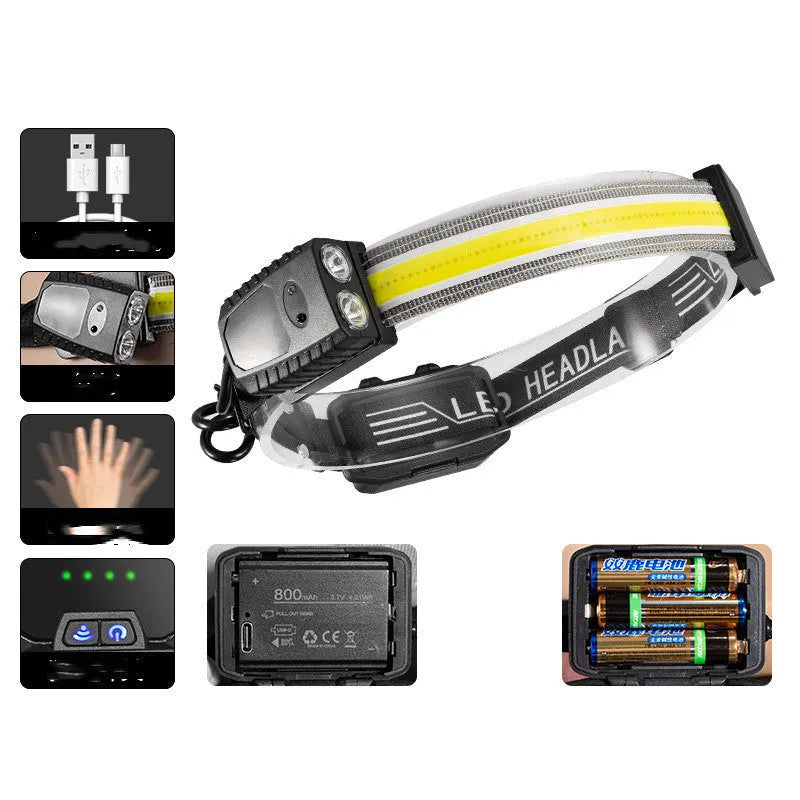 Black ABS multifunctional headlamp with COB and XPE LEDs, gesture sensing, and Type-C charging port