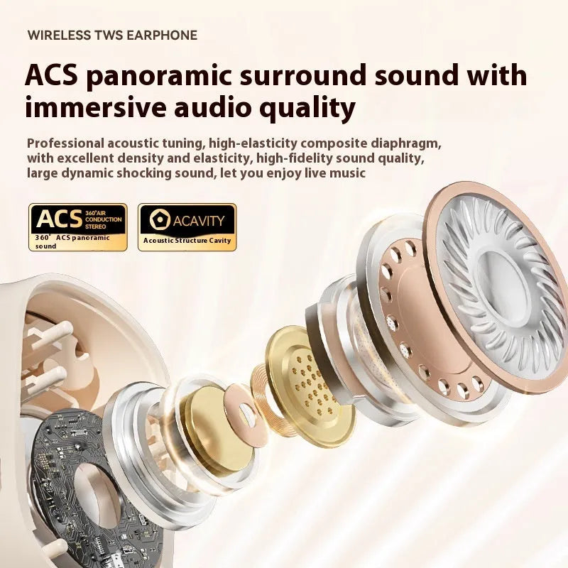 Ear-mounted wireless headphones with a digital display screen on the earpiece.