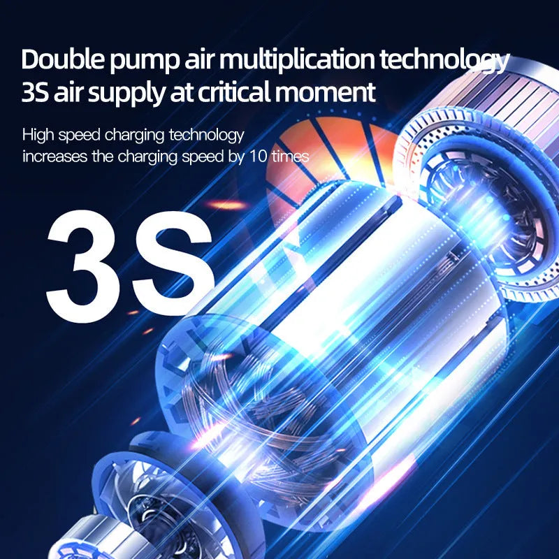 Black wireless portable car air pump with LCD screen, 6000mAh battery, and multiple inflation nozzles on a grey background