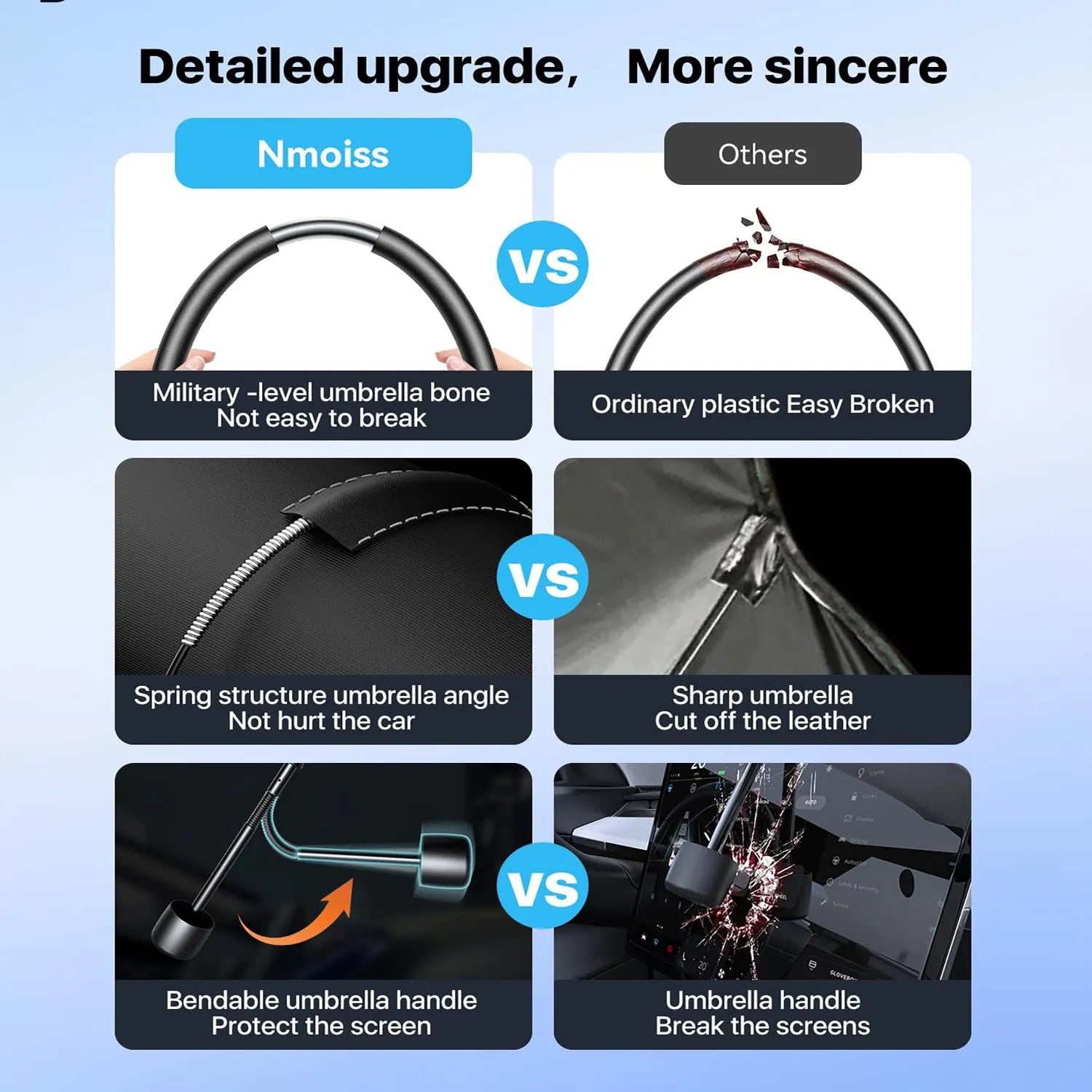 Silver windshield sun shade umbrella with spring structure edge for car interior sun protection