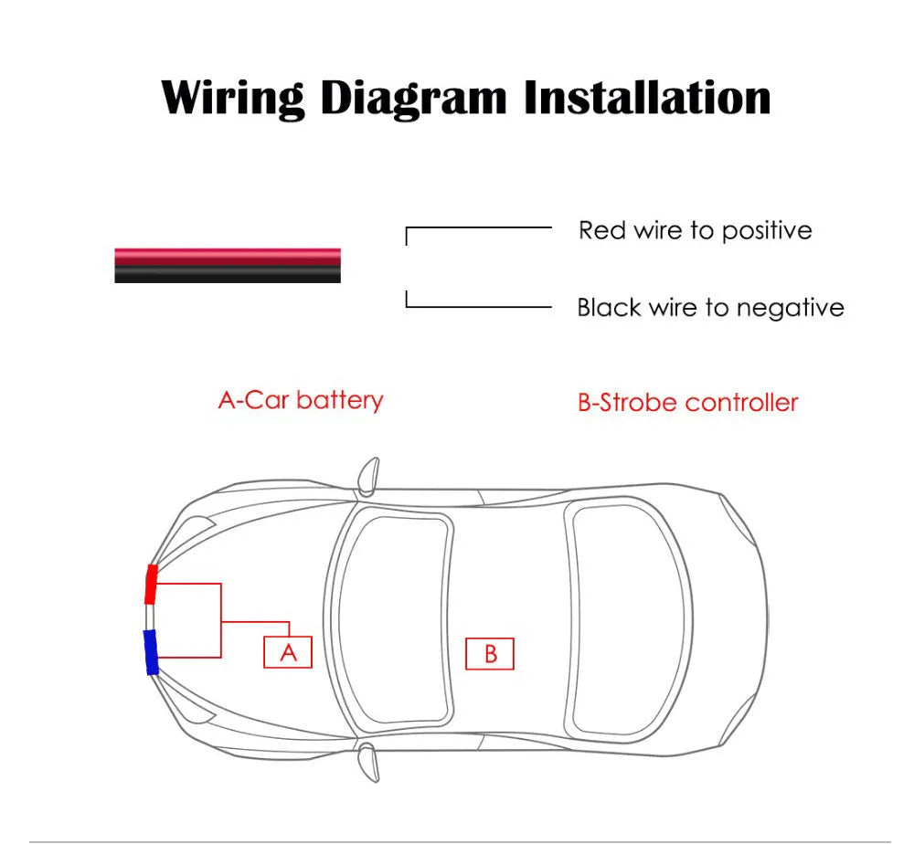 Car mounted LED wireless remote emergency warning light in black colour for automobile hazard alerts